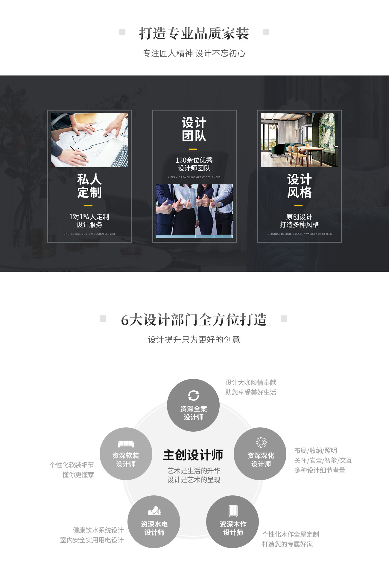 杰美装饰设计优势